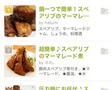 鍋一つで簡単！スペアリブのマーマレード煮作り方6写真