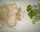 鶏肉とねぎのみそ炒め作り方1写真