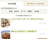 ❁キャラ弁❁スヌーピーのおいなりさん❁作り方6写真