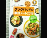 簡単 常備菜にも！パプリカのマリネ♪作り方8写真