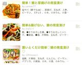 置いとくだけ簡単♡鯖の南蛮漬け♡作り方9写真