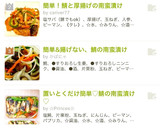 置いとくだけ簡単♡鯖の南蛮漬け♡作り方9写真