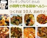 小間肉で作る簡単ヘルシー酢豚♪作り方11写真