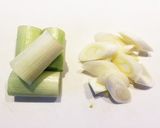 簡単！白ねぎのとろとろ甘辛照り焼き作り方1写真