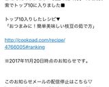 おつまみに！簡単美味しい枝豆の茹で方作り方4写真