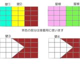 チョコレートのヘクセンハウス　お菓子の家作り方3写真