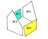 チョコレートのヘクセンハウス　お菓子の家作り方6写真