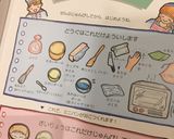 リースパンwith動物パン(M)作り方2写真