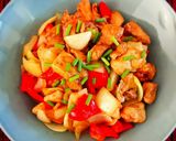 鶏モモ肉とパプリカの照り焼き作り方14写真