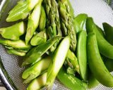 簡単おつまみ カレー風味のがんもどき炒め作り方2写真