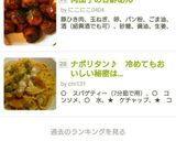 ナポリタン♪　冷めてもおいしい秘密は…作り方13写真