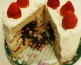 クリスマスケーキ★無印バームクーヘン作り方6写真