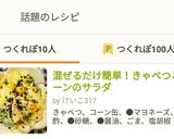 混ぜるだけ簡単！きゃべつのコーンサラダ作り方10写真