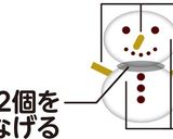 クリスマス☆スノードーム・ケーキ作り方20写真