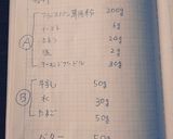 ゆうくんおすすめシュトーレン作り方1写真