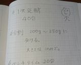 ゆうくんおすすめシュトーレン作り方5写真