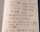 ゆうくんおすすめシュトーレン作り方10写真