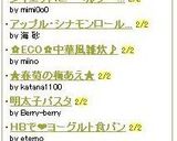★春菊の梅あえ★作り方3写真