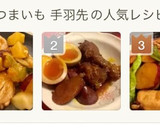 簡単！さつまいも＆手羽先のマーマレード煮作り方7写真