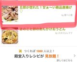 旦那が惚れた！甘ぁ〜い絶品唐揚げ♡作り方10写真