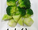 簡単！ブロッコリーと鶏肉の豆乳グラタン作り方2写真