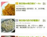 晩白柚の皮の砂糖漬け作り方8写真