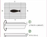 鮭&きのこのホイル焼き☆アクアパッツア風作り方4写真