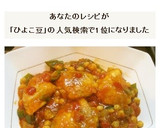 鶏のソテーとひよこ豆のトマトソース煮込み作り方16写真