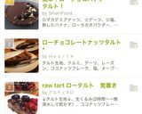 簡単！ローチョコバナナタルト！作り方8写真
