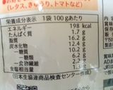 既製品活用。簡単！ゴボウサラダ+青菜作り方6写真