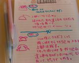 かまぼこの飾り切り(紅白蒲鉾)作り方2写真