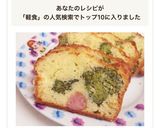 MH★ケークサレ★朝食＆軽食トップ10入作り方13写真