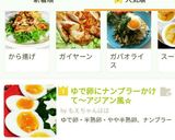 ゆで卵にナンプラーかけて〜アジアン風☆作り方4写真