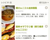 鰆のムニエル油淋鶏風作り方6写真