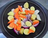 オーブン不要チキンロールのポットロースト作り方7写真