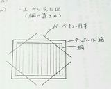 段ボール箱で作る無添加自家製ベーコン作り方33写真
