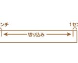大きなハートのブラウニー作り方3写真