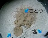 炊飯器　ふっくら白パン作り方1写真