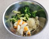 ブロッコリーのデリ風サラダ*柚子胡椒風味作り方5写真