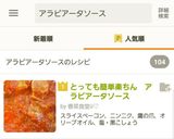 とっても簡単楽ちん　アラビアータソース作り方8写真