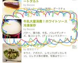 牛乳大量消費！ホワイトソース冷凍保存作り方7写真
