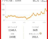 韓国風トマトサラダ作り方13写真