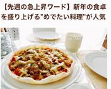 フライパンde餅ピザ④リメイク☆アレンジ作り方12写真