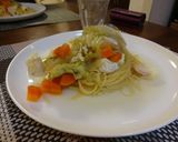 簡単！ポトフパスタ！作り方4写真