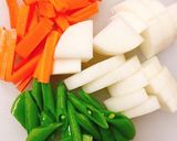 スナップエンドウと大根豚バラ肉の炒め煮♪作り方1写真