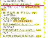簡単★豪快ピザ★HBで~♪作り方3写真