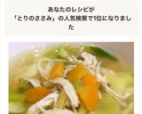 鶏のささみスープ作り方6写真