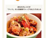トマト＆ナッツ＆ツナのバルサミコ酢サラダ作り方7写真