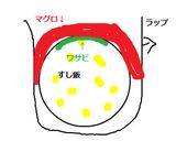 まぐろの手毬寿司作り方3写真