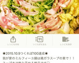 簡単！定番♡豚バラ白菜のミルフィーユ鍋作り方22写真